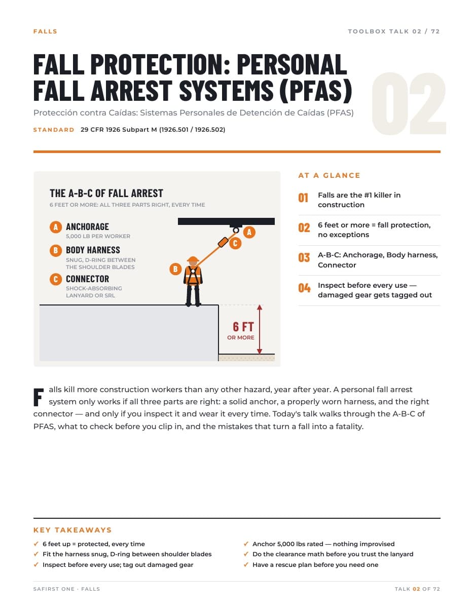 A page from the library: the fall protection talk with its diagram